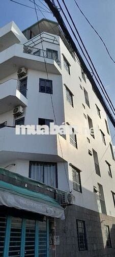 CHO THUÊ MẶT BẰNG Ở & KINH DOANH