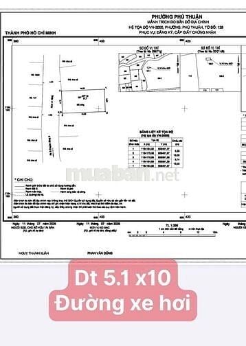 ĐẤT NỀN 5,14 dài 10 trong khu dân cư gần phú mỹ hưng