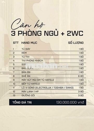 DIAMOND BOULEVARD GIỎ HÀNG CDT |TẶNG FULL NỘI THẤT | QUA TẾT NHẬN NHÀ