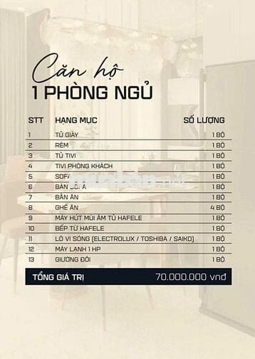 DIAMOND BOULEVARD GIỎ HÀNG CDT |TẶNG FULL NỘI THẤT | QUA TẾT NHẬN NHÀ
