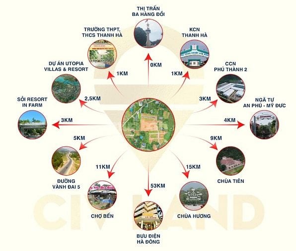 Bán đất nền sẵn sổ trung tâm Lạc Thủy-Hòa Bình. Chỉ 10tr/m2. Tiềm năng