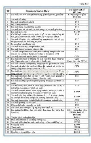 CHO THUÊ 10.000M NHÀ XƯỞNG KCN VISHIP1 THUẬN AN