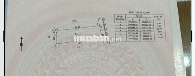 Bán đất đường Lê đình Lý thanh khê Đà Nẵng