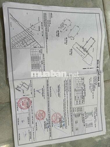 bán gấp nhà ngay Trg Hồng đức-sát Aeon