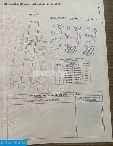 BÁN NHÀ MẶT TIỀN : 24 ĐỘC LẬP - P. TÂN THÀNH - Q. TÂN PHÚ - TPHCM