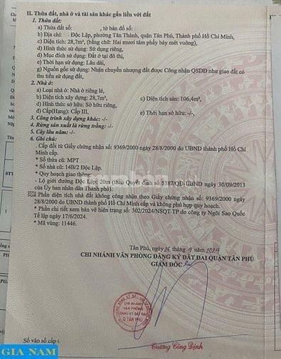 BÁN NHÀ MẶT TIỀN : 24 ĐỘC LẬP - P. TÂN THÀNH - Q. TÂN PHÚ - TPHCM