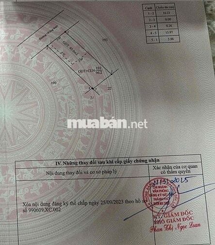 CUỐI NĂM GIẢI QUYẾT BÊN NGÂN HÀNG CẦN BÁN NHÀ NGUYỄN KHUYẾN TÂN LỢI