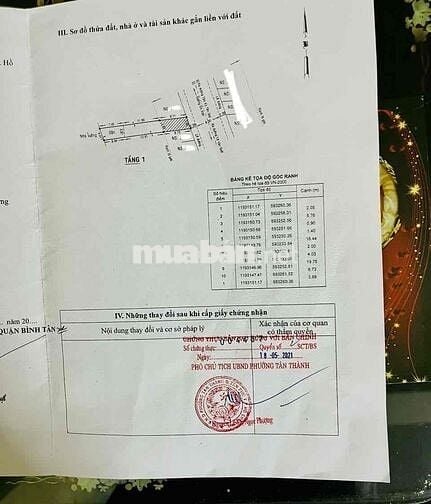 ĐỊNH CƯ MỸ Chính chủ CẦN BÁN GẤP NHÀ MT ĐƯỜNG GÒ XOÀI