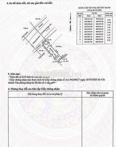 SIÊU PHẨM ĐẤT MT ĐƯỜNG 14_TIỆN KINH DOANH _DG CÂY KEO _ TAM PHÚ_TD