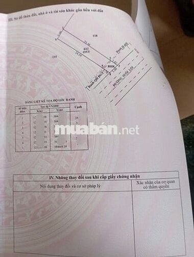 Bán đất 140m2 giá 1ty4 đường Suối Lội xã Tân Thông Hội, Củ Chi- sổ hồn