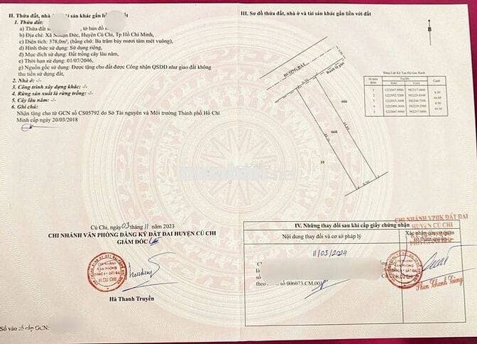 Đất đường Bà Thiên, xã Nhuận Đức, Củ chi, diện tích 378m2 , giá 1tỷ3