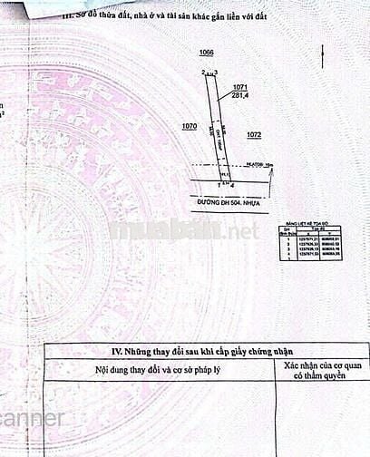 ĐẤT THỎ CƯ TP.HCM 281m2 GIÁ CHỈ 620 TRIỆU MẶT TIỀN ĐƯỜNG NHỰA 32M