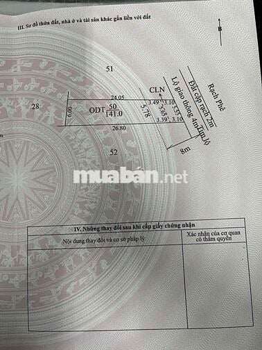 BÁN ĐẤT THỔ CƯ GẦN CÔNG AN Ô MÔN CẦN THƠ