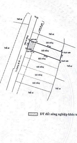 BÁN 208m đất giá 11.5 tỷ gần chợ Tân lập và Nguyễn duy trinh