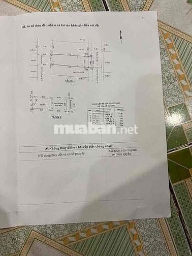 HXH Phan Huy Ích, p14, 3.8x14, 1T1L, kế Emart. 3.95tỷ