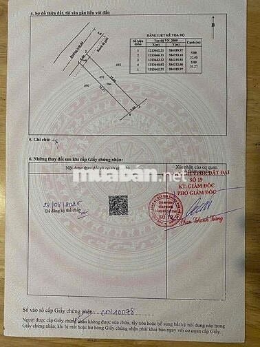 Đất Phước Vĩnh An củ chi đã có sổ riêng thổ cư hết đất