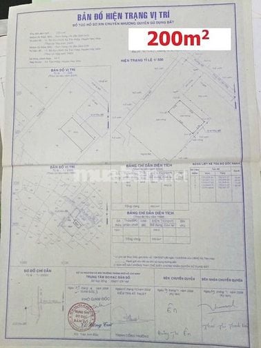 Có sẵn 200m thổ cư, khu cao ráo , không bị ảnh hưởng triều cường 