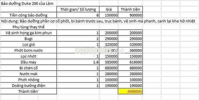 Xe mới bảo dưỡng tình trạng hoàn hảo pass lại