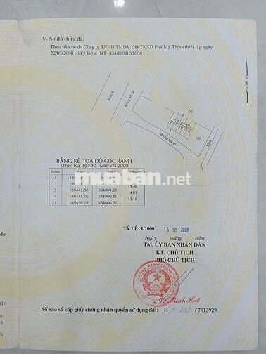 Bán Nhanh lô đất tiềm năng tại xã Lê Minh Xuân, huyện Bình Chánh TPHCM