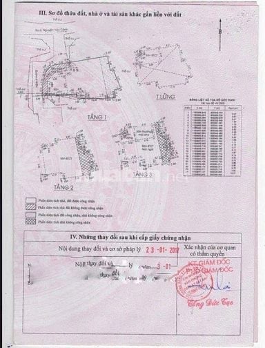 NHÀ XÂY 4 TẦNG ĐƯỜNG NGUYỄN HỮU CẢNH BÁN 16 TỶ