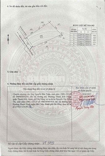 Cần bán lô đất kiệt 718/30 TCV