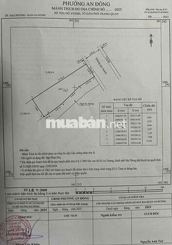 Đất 130m2 ngang 5m HXH 7m Chùa Nghèo, An Đồng 3,5 tỷ