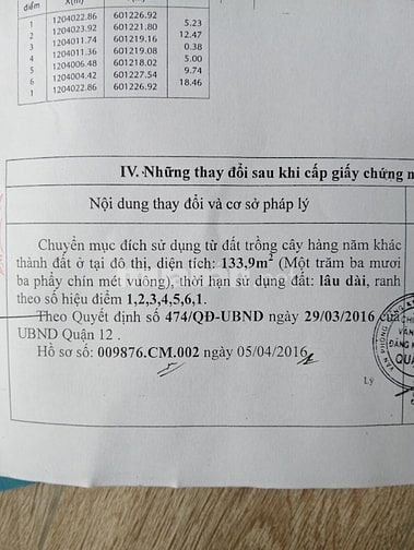 Bán dãy trọ Hà Huy Giáp, thạnh xuân, quận 22, tp. Hcm