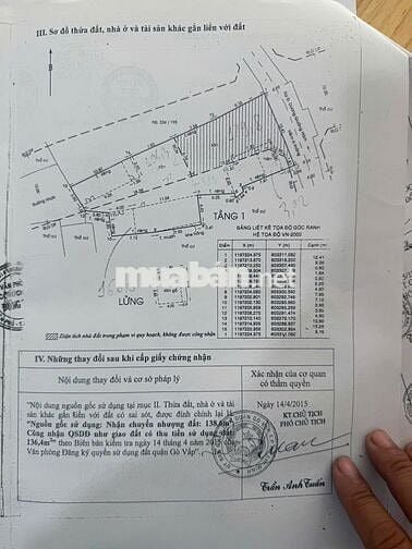 CẦN BÁN CĂN NHÀ 2 MẶT TIỀN DƯỜNG SỐ 5 VÀ HẺM ĐƯỜNG DƯƠNG QUẢNG HÀM