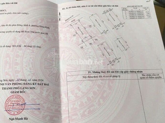 Bán 2 căn hộ LK dự án LSGP Trung tâm TP Lạng Sơn