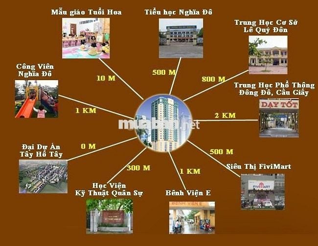 CHO THUÊ LÂU DÀI CĂN HỘ 110M2 ĐÔNG ĐÔ - FULL NỘI THẤT