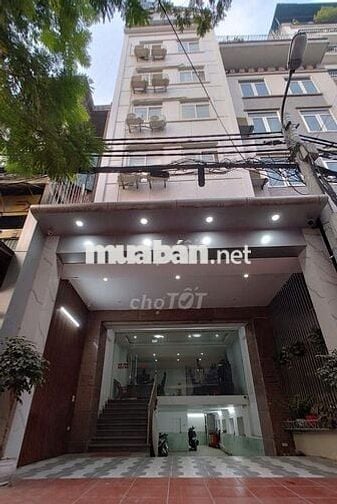 ☘️☘️ CHO THUÊ NHÀ HXH LÊ VĂN SỸ_P1_6x25m, HẦM TRỆT 4 LẦU, THANG MÁY.