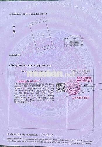 Đất Trung Tâm Thị Trấn Long Hải