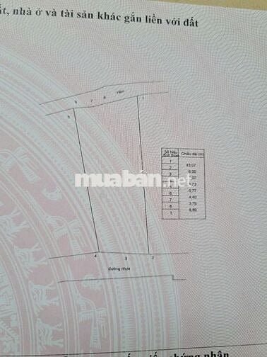 CHỦ NGỘP NGÂN HÀNG CẦN BÁN NHANH LÔ ĐẤT TT PHƯỚC HẢI GIÁ CHỈ TỪ 990TR