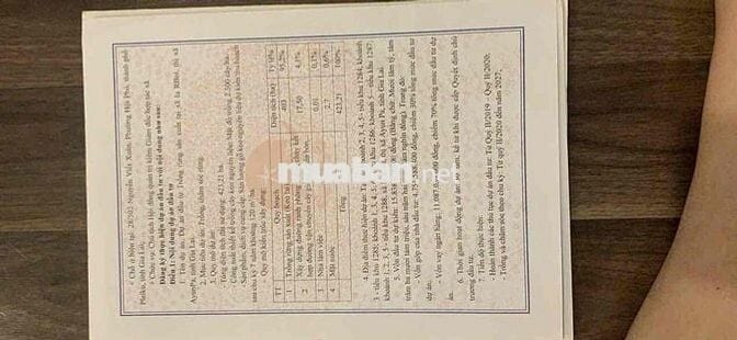 CẦN CHUYỂN NHƯỢNG DỰ ÁN 423,21 HA – TIỀM NĂNG LỚN – PHÁP LÝ ĐẦY ĐỦ – G