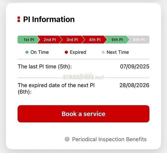 Honda Air Blade 160 bản đặc biệt 17000 km