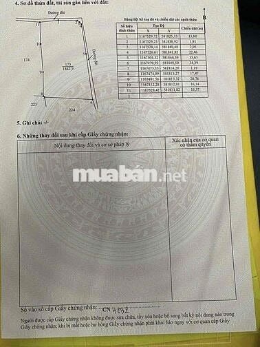 cần bán đất 1842m2 ở xã Lạc Tấn , Tân Trụ , Long An