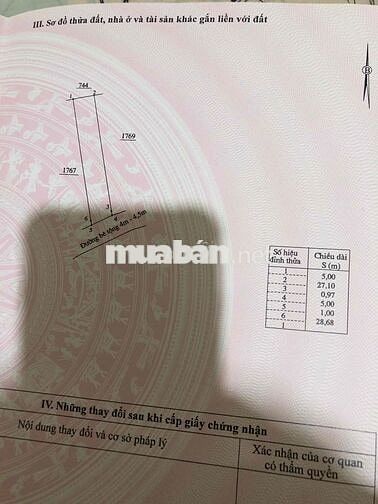 Đất Chính Chủ ven Tp Nha Trang