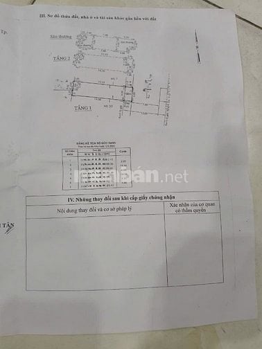 MTNB Đường Lê Văn Quới Bình Tân, 7,8 tỷ, 67m2