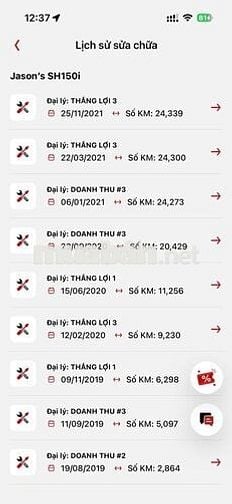 Bán xe Honda SH 150i CBS 2019 Đen Nguyên Zin