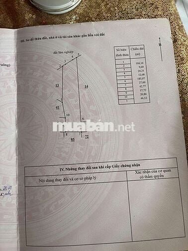 Cần bán gấp ( CÓ THƯƠNG LƯỢNG ) lh chủ đất ***