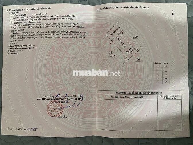 Chính chủ bán 3 lô đất đẹp nhất dự án – Tiền Hải, Thái Bình