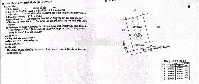 BÁN 3 THỬA ĐẤT LIỀN KỀ—40M NGANG, P. TÂN UYÊN(GẦN ĐT746&SÔNG ĐỒNG NAI)