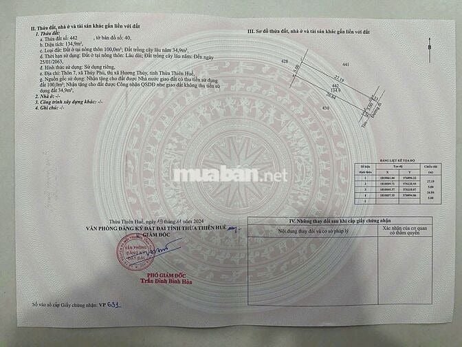 BÁN KHU PHÂN LÔ THỦY PHÙ GIÁ RẺ - CHÍNH CHỦ