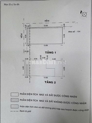 Bán nhà góc 3 mặt tiền Nguyễn Thái Bình, Phường 12, Tân Bình