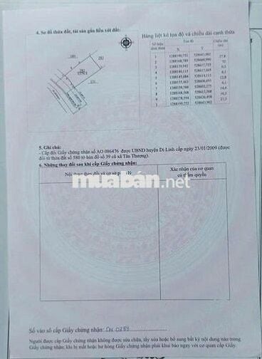 Bán đất mặt tiền đường Quốc lộ 28