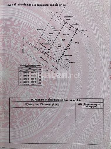 Bán nhà Cấp 4, mặt tiền rộng 7,5m đường Thạnh Lộc 49 