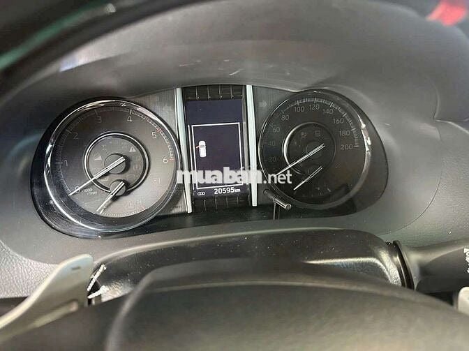 🔥 FORTUNER LEGENDER 2022 - SUV Lướt tại Hãng 🔥