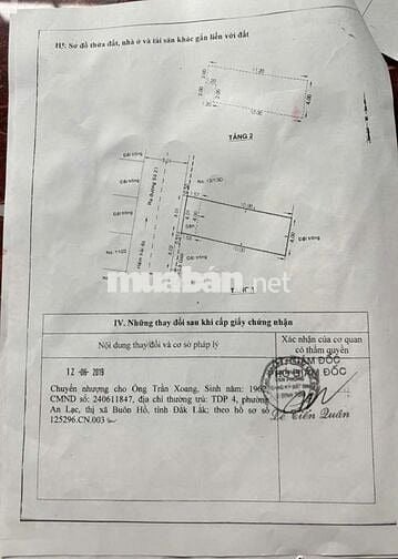 Nhà HXH 1trệt 1 lầu Bình Hưng Hoà A  Bình Tân