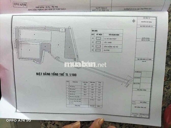 3ha đất SKC 50 năm đóng thuế 1 lần, Thanh tuyền, dầu tiếng (40 tỷ)