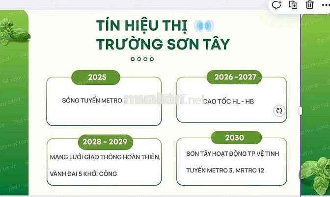 BÁN ĐẤT Ở ĐÔ THỊ, NỘI ĐÔ SƠN TÂY